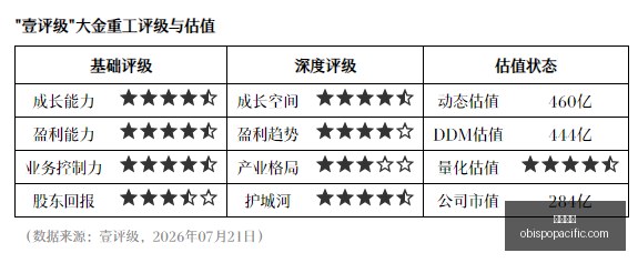 王者荣耀职,业联赛激战,正酣,欧宝娱乐官网,欧宝娱乐网官网,欧宝娱乐App,欧宝娱乐下载,欧宝娱乐登录