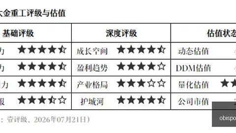 王者荣耀职业联赛激战正酣，战队争冠悬念多
